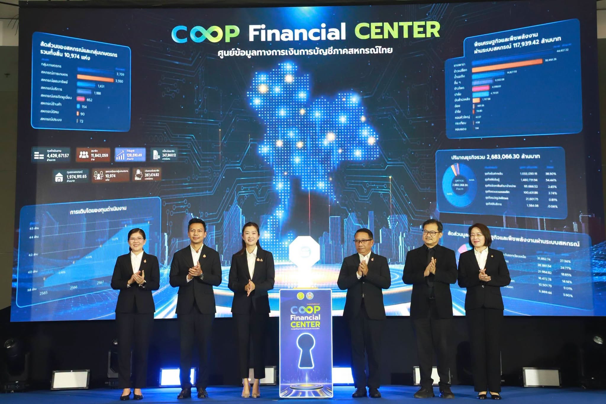 title - ส.ป.ก. เข้าร่วมงานโครงการยกระดับการบริหารจัดการข้อมูลภาคสหกรณ์ไทยด้วยเทคโนโลยีดิจิทัล (COOP Financial Center)